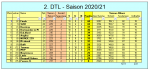 GW21.PNG