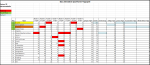 Sportforen_Boxtabelle Gesamtauswertung.png