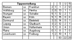Tipp 23.PNG