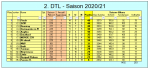 GW 23.PNG