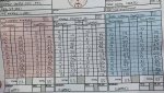 cuarto-vs-taduran-scorecard-1614428658.jpg cuarto-vs-taduran-scorecard-1614428658.jpg