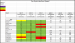 Sportforen_Boxtabelle Wochentipps.png