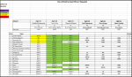 Sportforen_Boxtabelle Wochenauswertung.png Sportforen_Boxtabelle Wochenauswertung.png