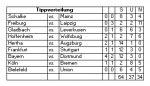 Tipp24.PNG