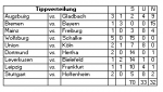 Tipp 25.PNG