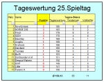 TW 25.PNG