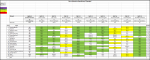 Sportforen_Boxtabelle Wochenauswertung.png Sportforen_Boxtabelle Wochenauswertung.png