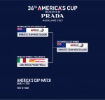 m5270_AC-Race_Format-04.jpg