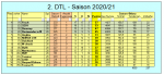 GW 262.PNG GW 262.PNG