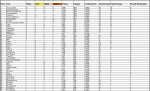 Sportforen_P4P-Liste 1.png