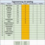 26. Spieltag.jpg 26. Spieltag.jpg