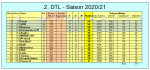 GW27.PNG GW27.PNG