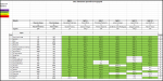 Sportforen_Boxtabelle Wochenauswertung.png