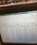 Scorecards.png Scorecards.png