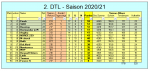 GW 28.PNG GW 28.PNG