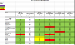 Sportforen_Boxtabelle Wochentipps.png Sportforen_Boxtabelle Wochentipps.png