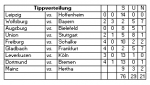 Tipp 29.PNG