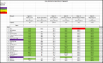 Sportforen_Boxtabelle Wochenauswertung.png