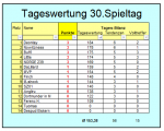 TW 30.PNG TW 30.PNG