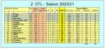 GW 30.PNG GW 30.PNG