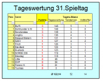 TW 31.PNG