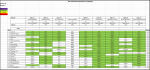 Sportforen_Boxtabelle Wochenauswertung.png
