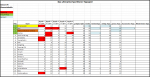 Sportforen_Boxtabelle Gesamtauswertung.png
