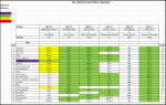 Sportforen_Boxtabelle Wochenauswertung.png