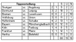 Tipp 32.PNG Tipp 32.PNG