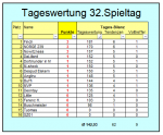 TW 32.PNG TW 32.PNG