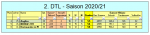 GW 331.PNG