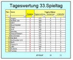 TW33.JPG