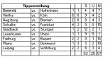 Tipp33.JPG