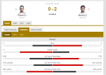 screenshot-www.flashscore.com-2021.05.20-18_12_21.png screenshot-www.flashscore.com-2021.05.20-18_12_21.png