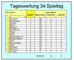 TW 34.JPG