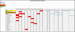 Sportforen_Boxtabelle Gesamtauswertung.png