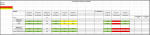Sportforen_Boxtabelle Halbfinalwoche.png