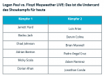 Screenshot 2021-06-07 at 02-53-25 Wer zeigt überträgt Floyd Mayweather vs Logan Paul heute Nac...png