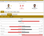 screenshot-www.flashscore.com-2021.06.09-22_14_52.png
