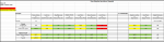 Sportforen_Boxtabelle Finalwoche.png Sportforen_Boxtabelle Finalwoche.png