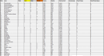 Sportforen_P4P-Liste 1.png