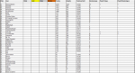 Sportforen_P4P-Liste 2.png