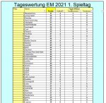 EM1.JPG EM1.JPG