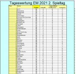 em 2 teil 1.JPG em 2 teil 1.JPG