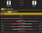 screenshot-www.flashscore.com-2021.06.20-15_14_59.png