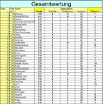 Gesamt 1.JPG Gesamt 1.JPG