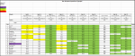 Sportforen_Boxtabelle Wochenauswertung.png