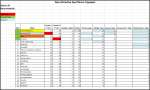 Sportforen_Boxtabelle Gesamtauswertung.png