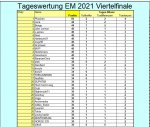 vf 1.JPG