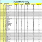 Gesamt 1.JPG